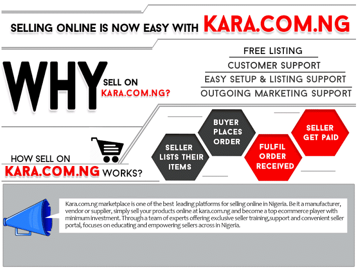 Online Stores In Nigeria